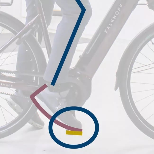 So findest du die richtige Sitzposition