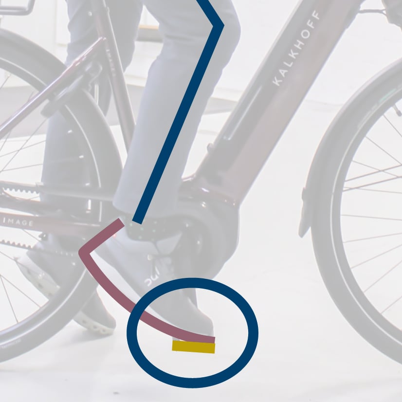 Ein Pedelec muss immer zu deiner Körpergröße passen. (Foto: Kalkhoff) Ein Pedelec muss immer zu deiner Körpergröße passen. (Foto: Kalkhoff)