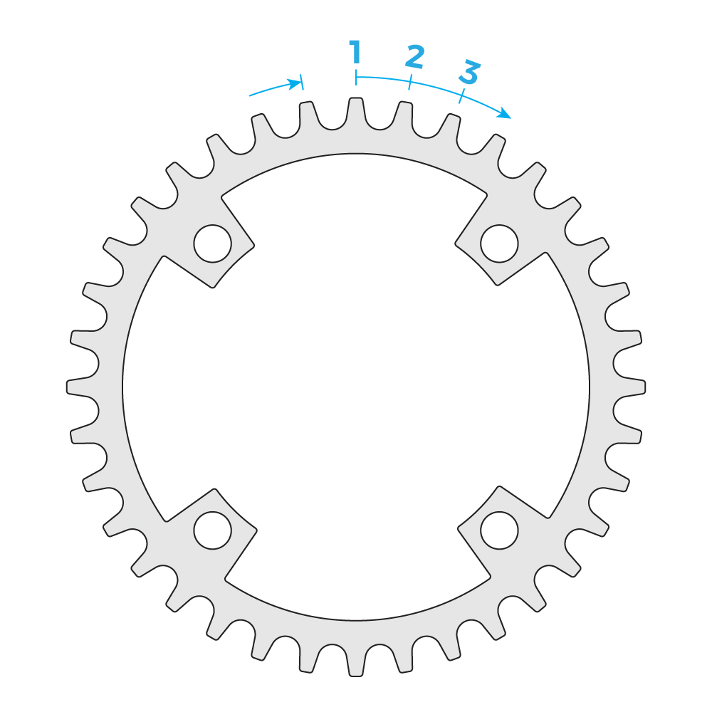 Chainring teeth