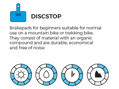 Discstop