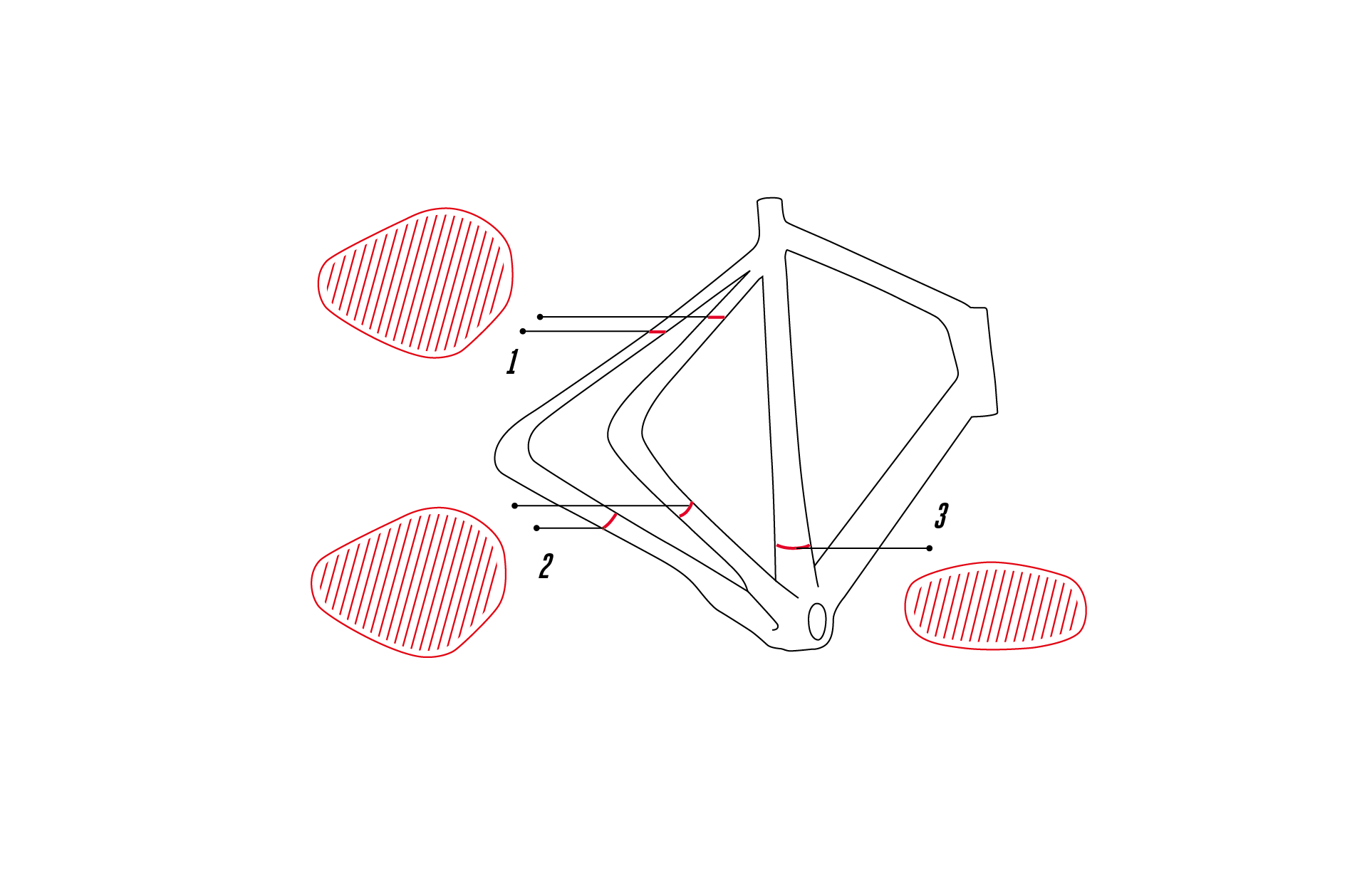 Querschnitte