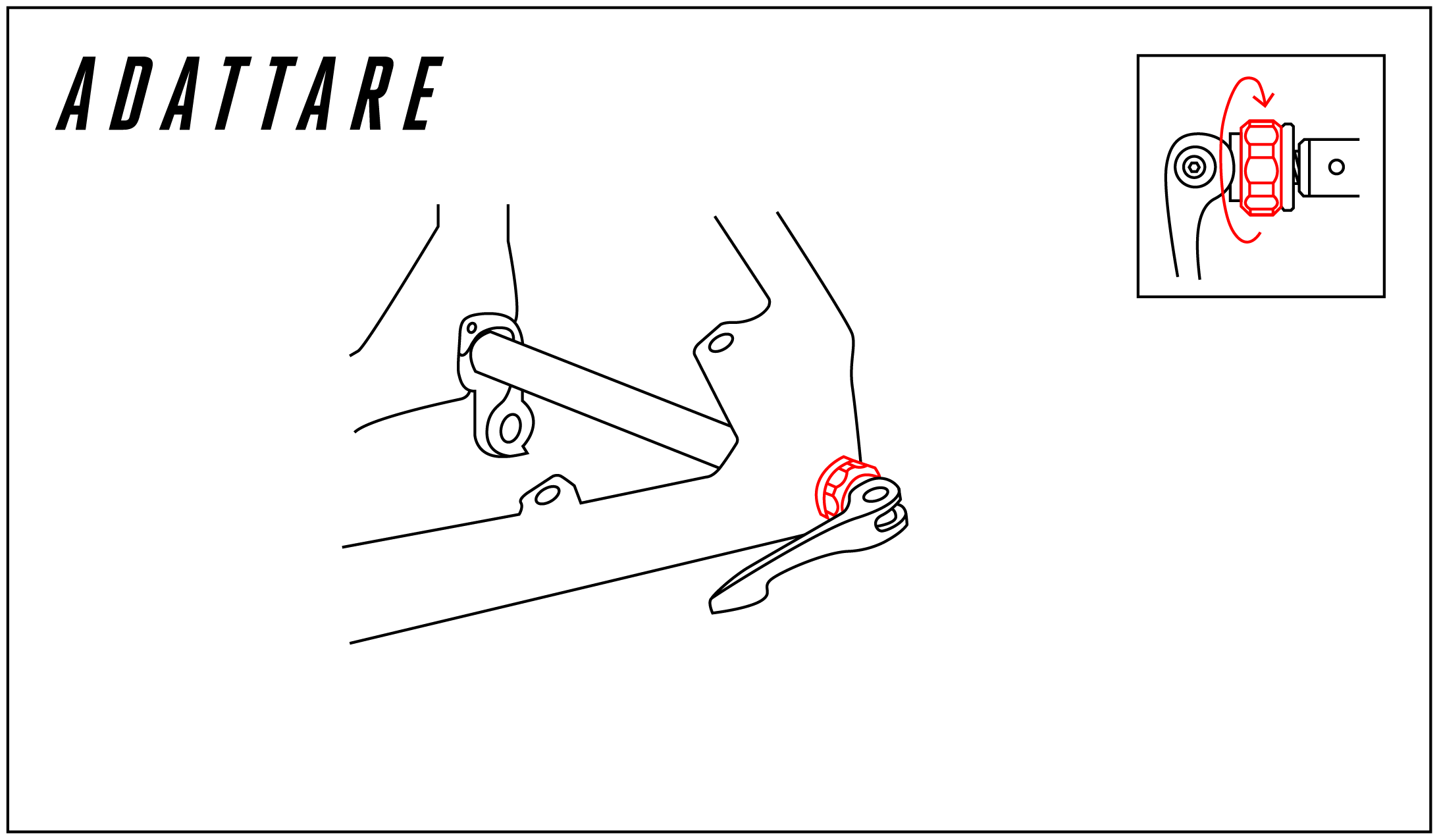 R.A.T. Anleitung 4
